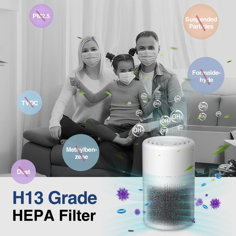 Purificator de aer compact cu HEPA și carbon, 5 W