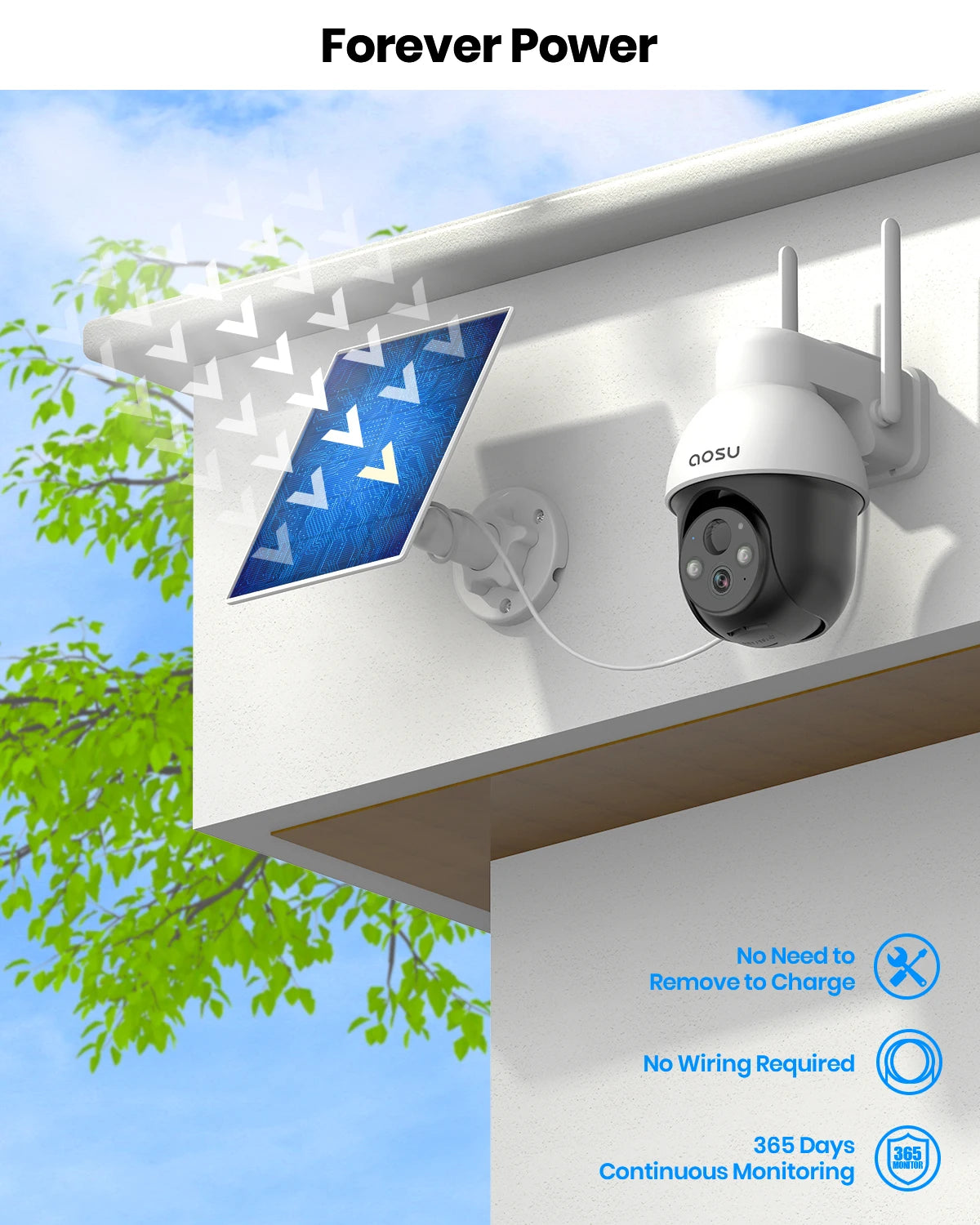 AOSU 3MP Solar PTZ Security Camera with 2-Way Audio