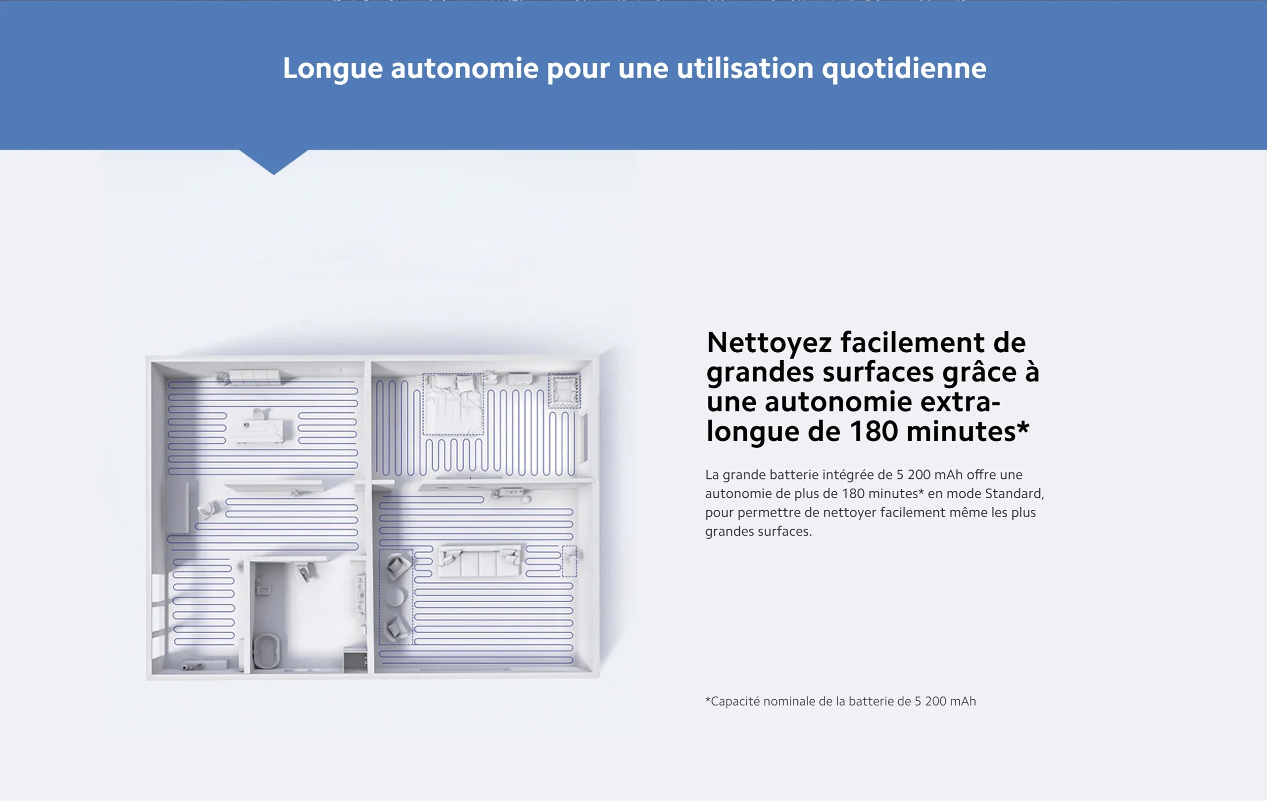 Xiaomi Robot Vacuum X10 EU White – Smart, Powerful Home Cleaning