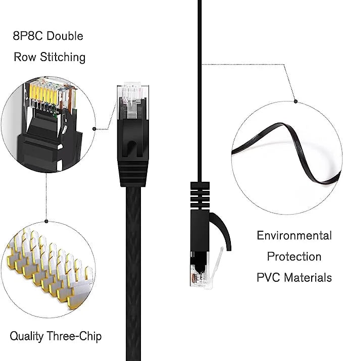 Flat Cat6 RJ45 Ethernet Cable, Length Options