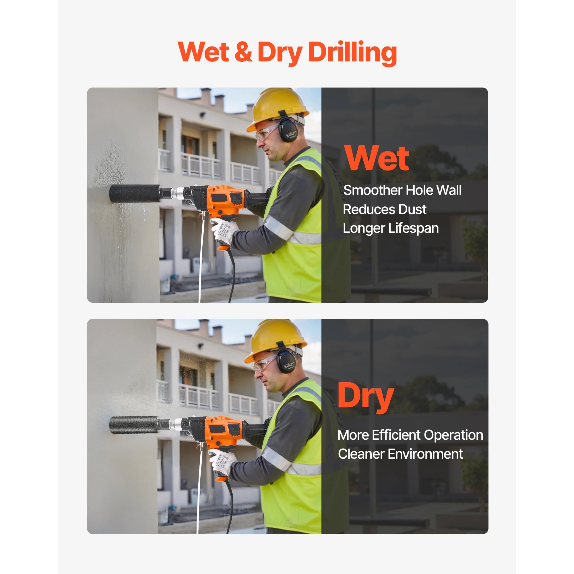 Diamond Core Drill Machine 1800/2000W Wet & Dry with 4 Drill Bits