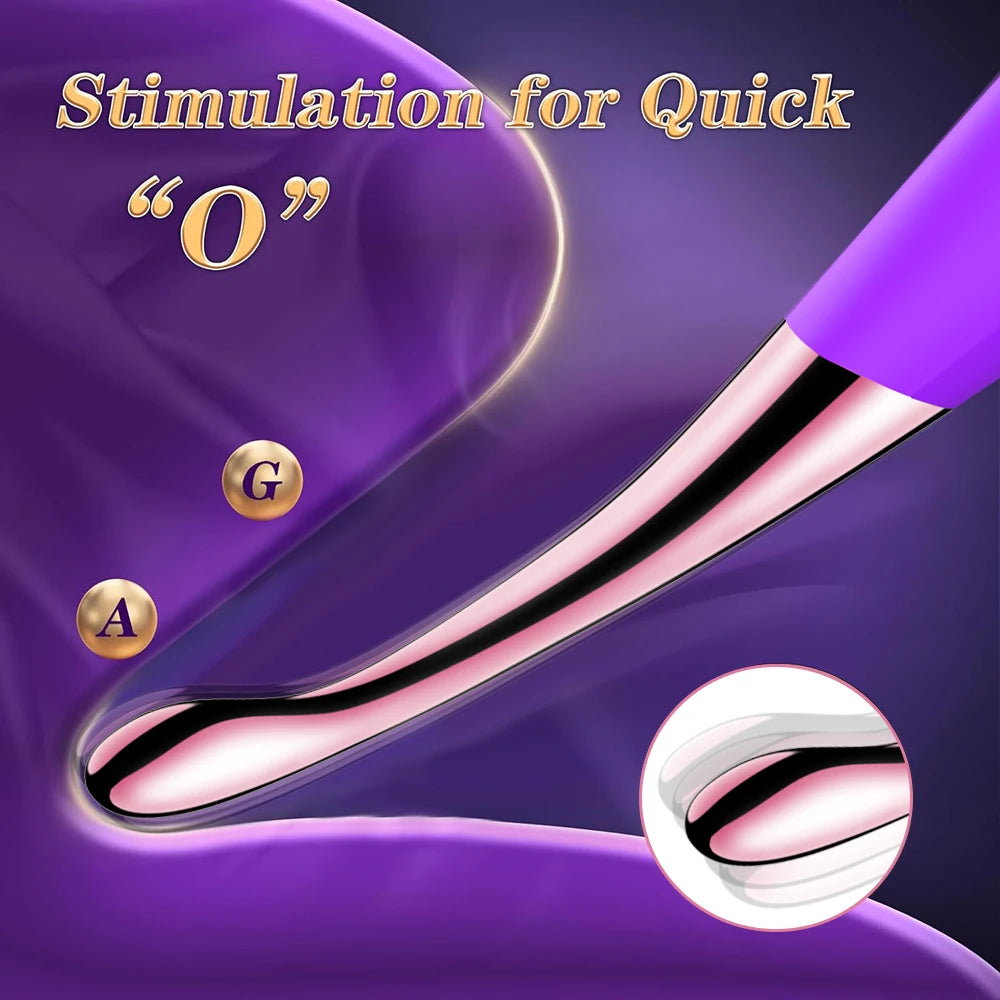 Powerful G Spot Finger Dildo Vibrator for Women Nipple Clitoris Stimulator Fast Orgasm Adults Goods Sex Toys for Beginners