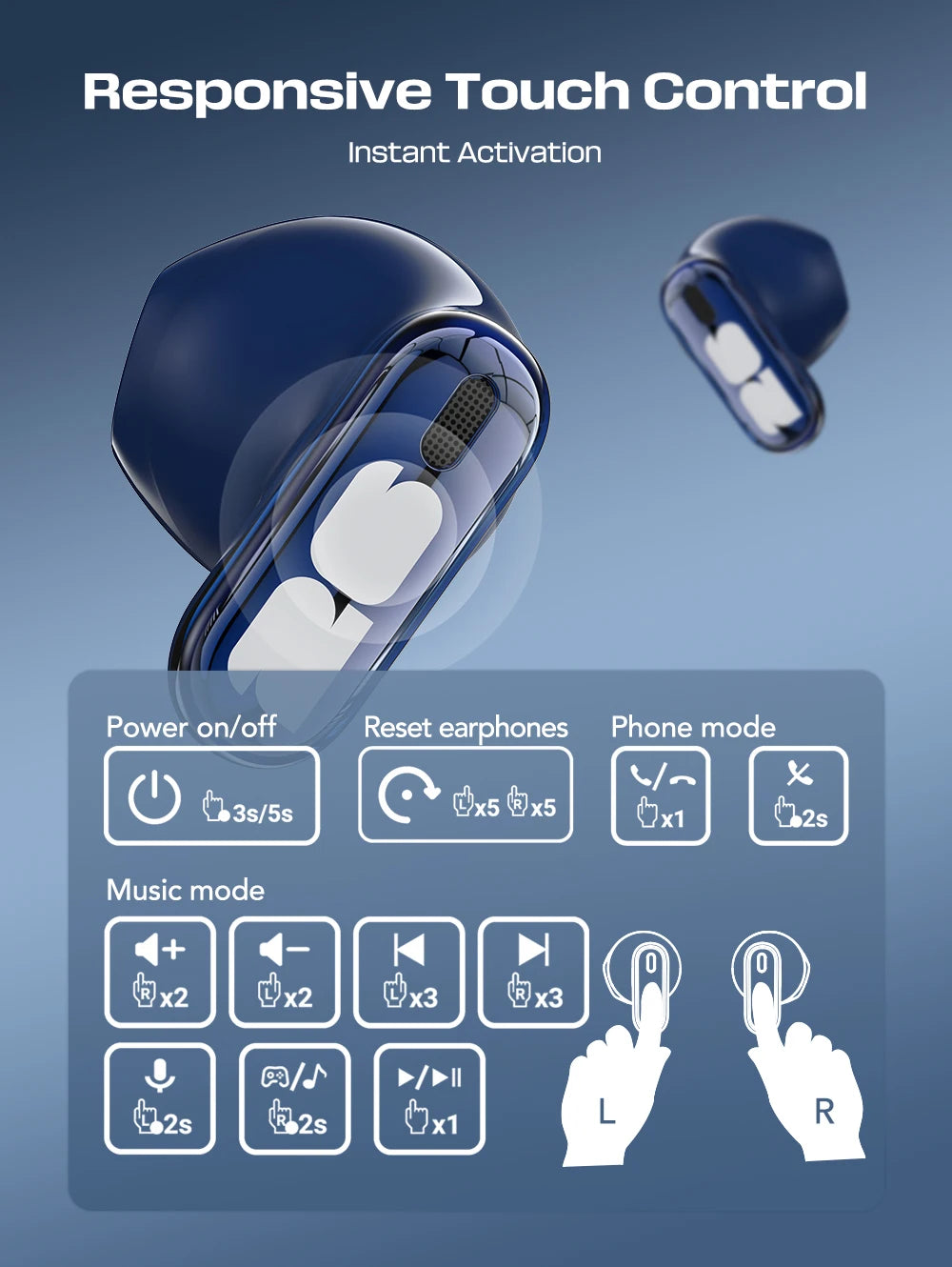 TWS Wireless Earbuds with AI Translator and Power Bank