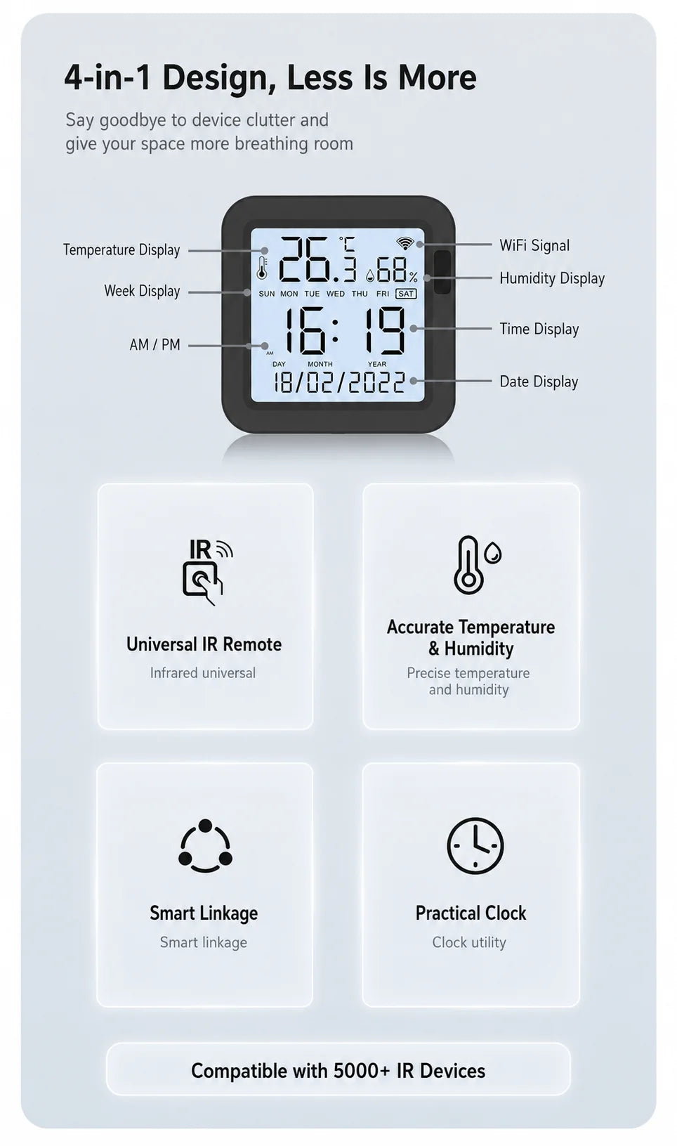 Tuya WiFi senzor temperature in vlage