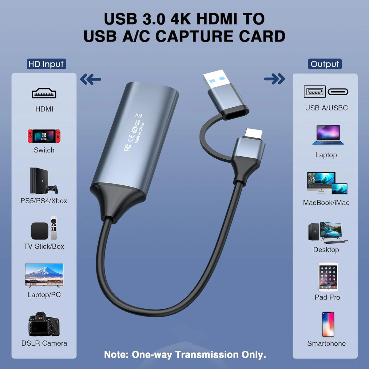 Scheda di acquisizione video HDMI 4K a 60Hz completa UHS USB 3.0 Dispositivo di acquisizione HDMI a USB Type-C Registratore per diretta OBS Gaming PC
