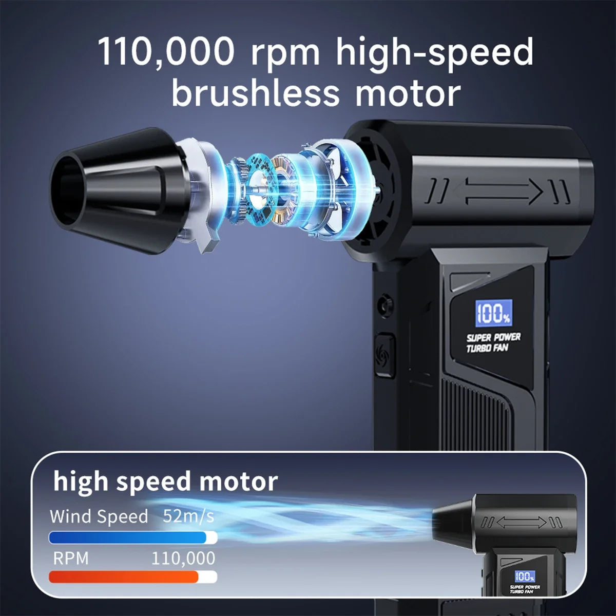 【2025 New】Wireless Jet Fan Brushless Motor Turbo Air Blower For Car Cleaning With LED Light Digital Display Portable Outdoor Use