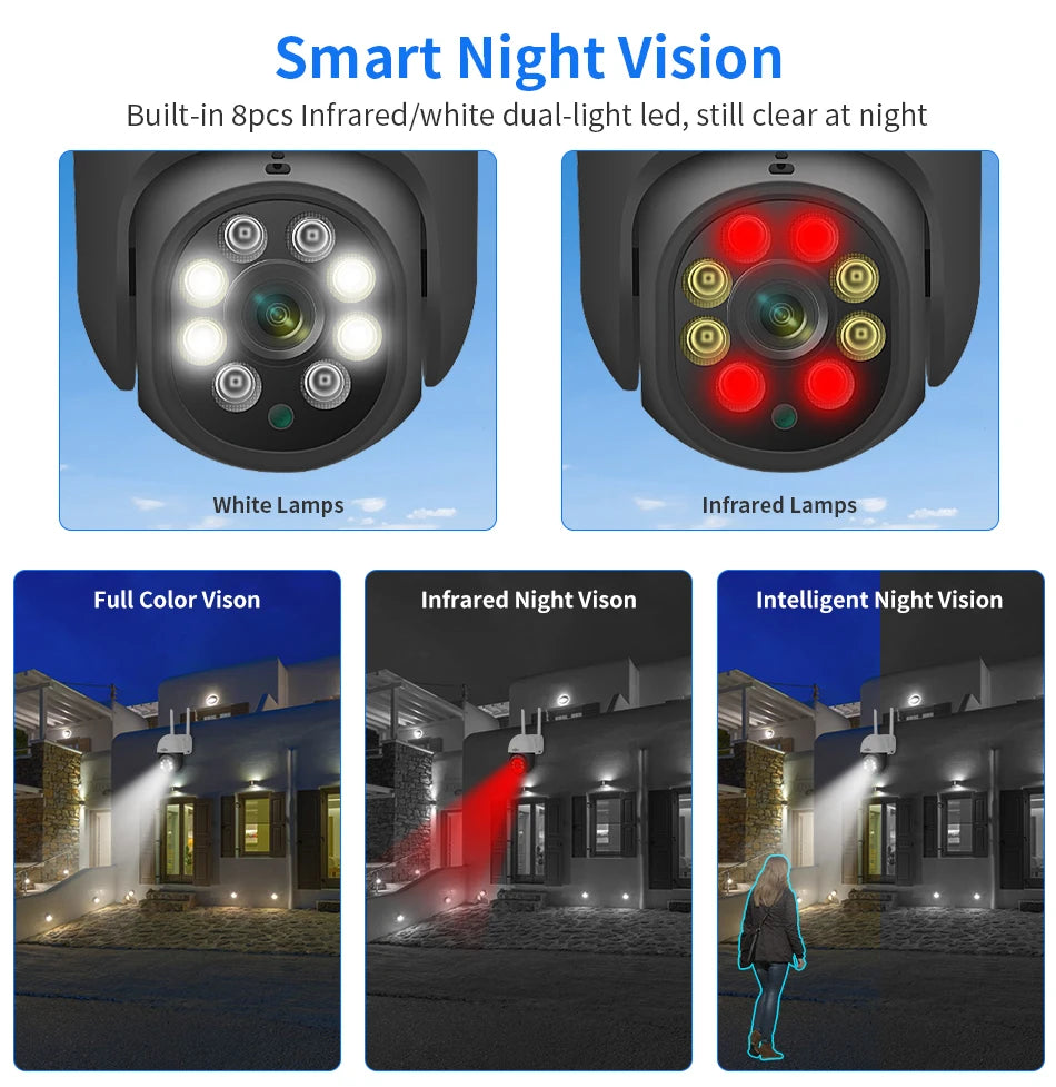2MP PTZ WiFi Smart Security Camera with Human Detection