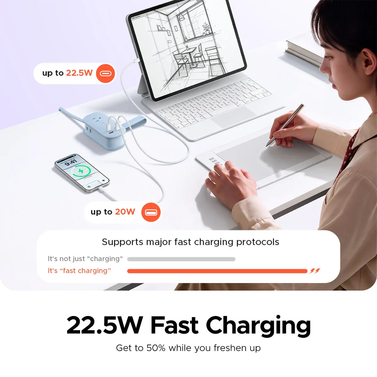 US-Plug Power Strip with USB Ports - Model Options