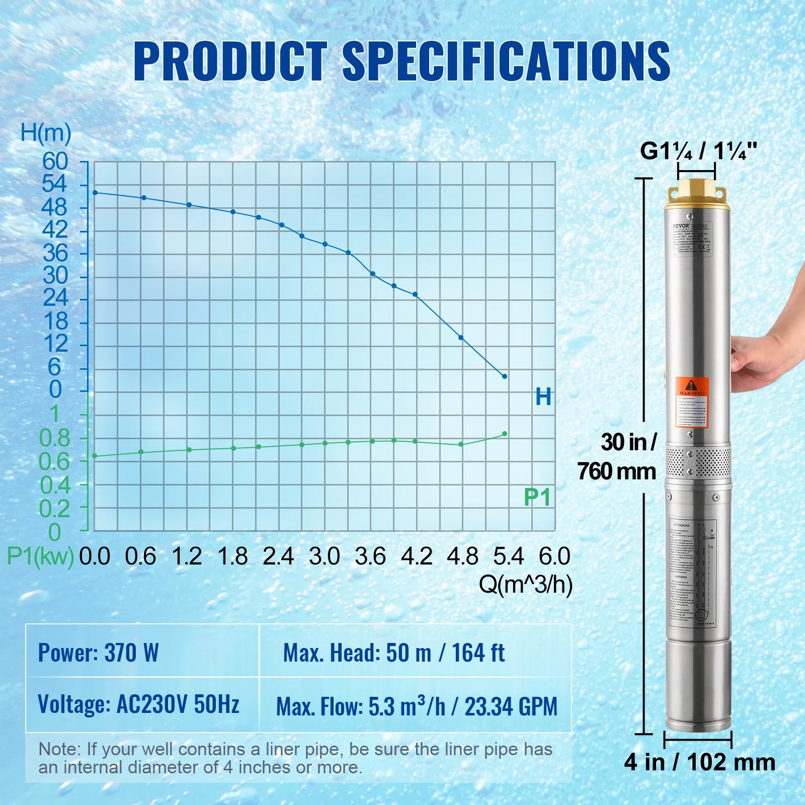 Deep Well Submersible Pump 370W-2200W 230V Stainless Steel