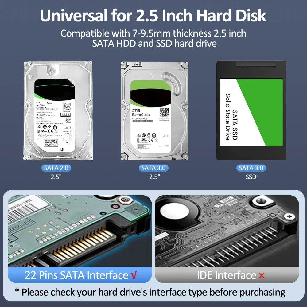 Ohišje USB 3.0 za disk SATA 2,5″
