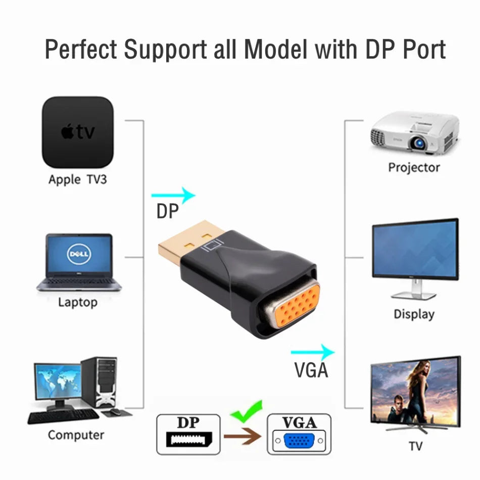 DisplayPort to VGA Adapter, One-Way 1080p Video