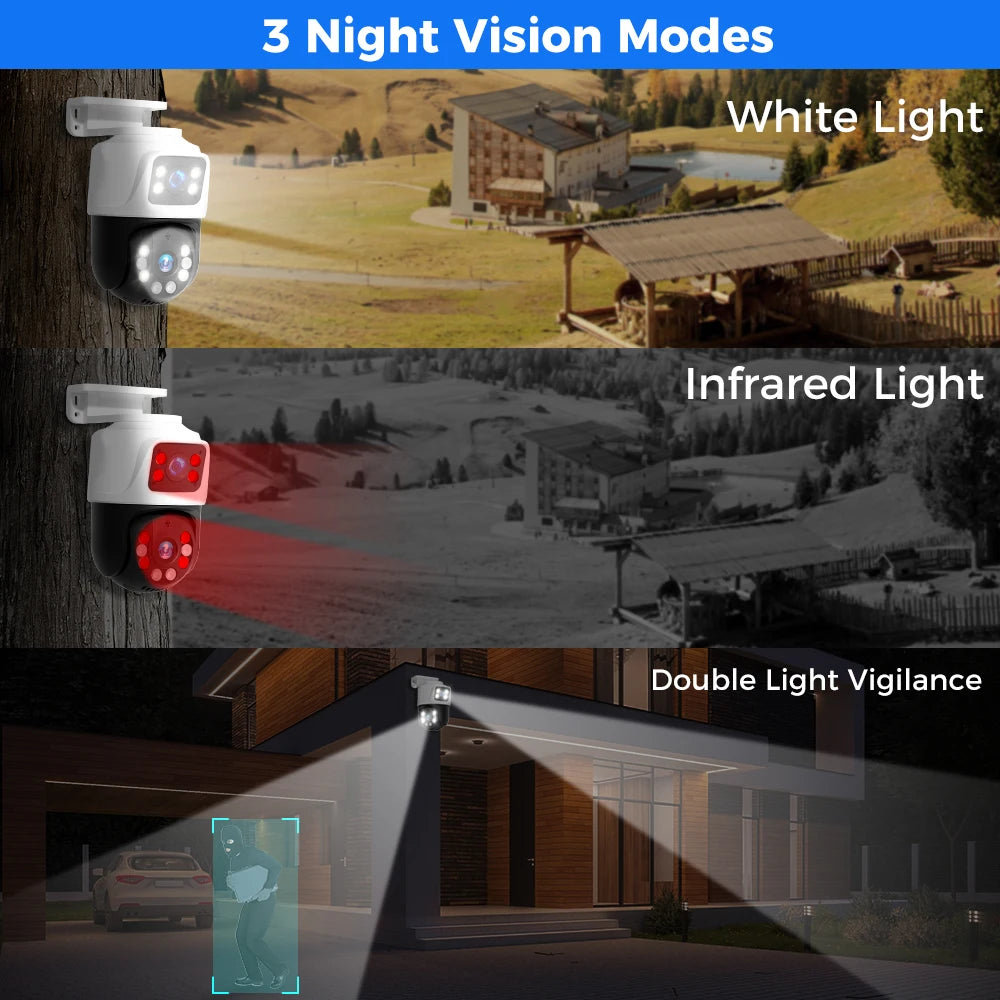 Dual Lens 3MP+3MP POE IP PTZ Security Camera