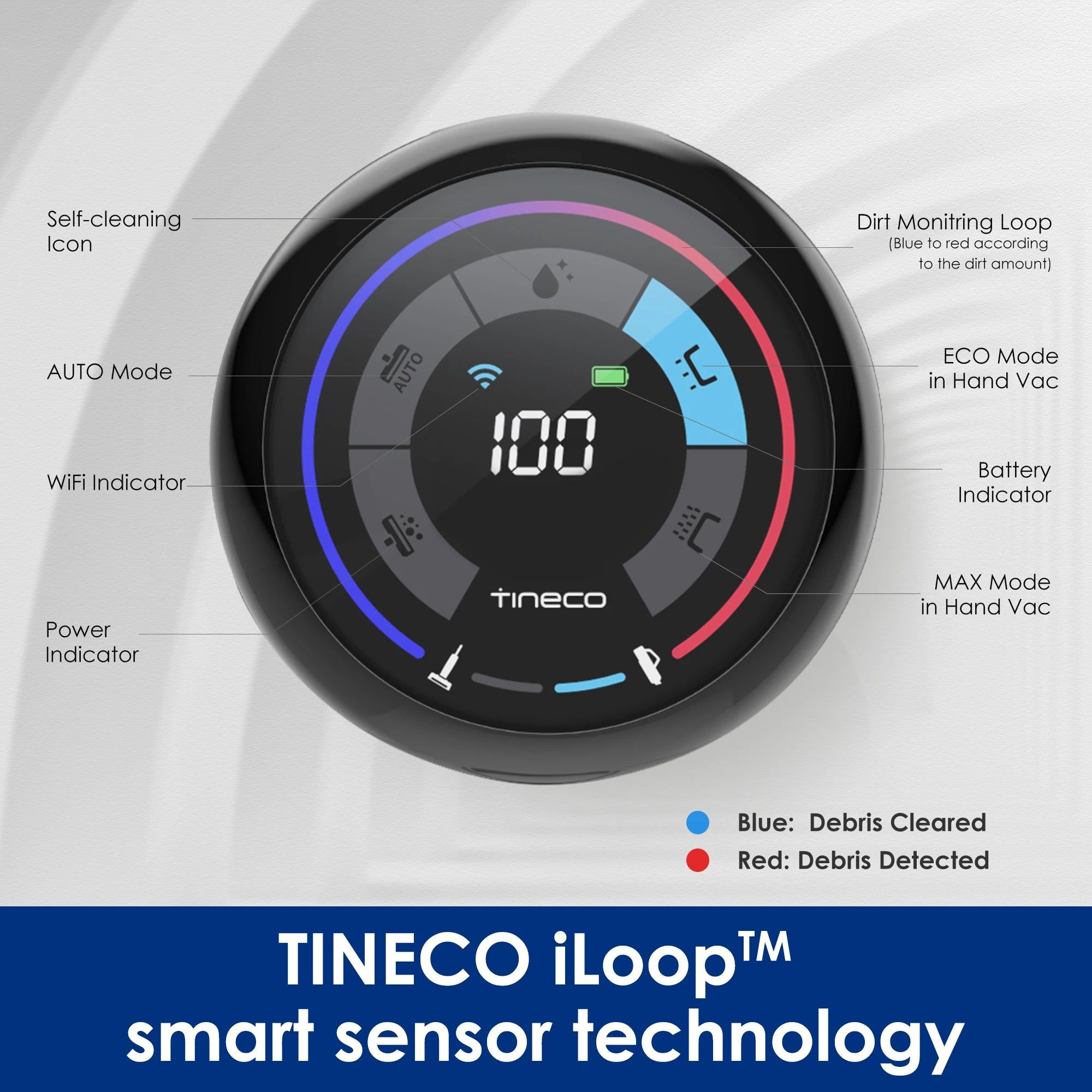 Tineco Floor One S5 Combo Υγρό Στεγνό Ηλεκτρική Σκούπα