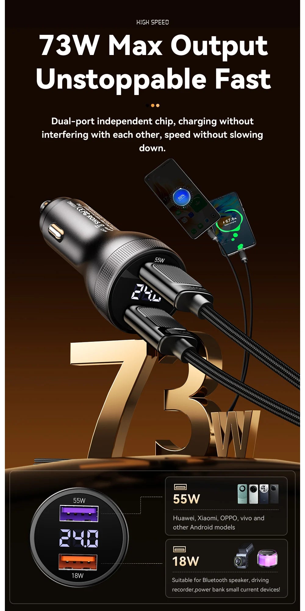 Dobbelt USB-A-biloplader med spændingsvisning, 12–24 V