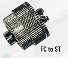 Variable Fibre-Optic Attenuator Options