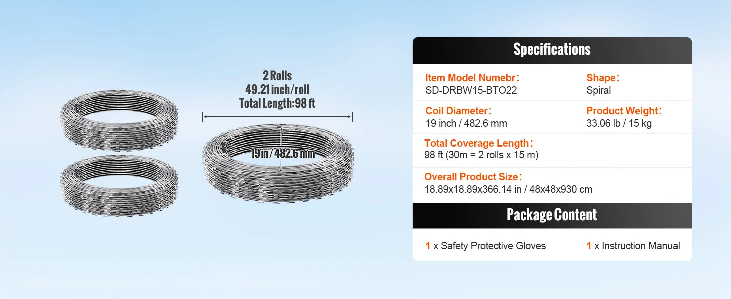 SucceBuy Razor Wires Razor Barbed Wire Razor Wire Fencing Fence Double Spiral Barbed Wire Galvanized Wire Rolls Razor for Garden