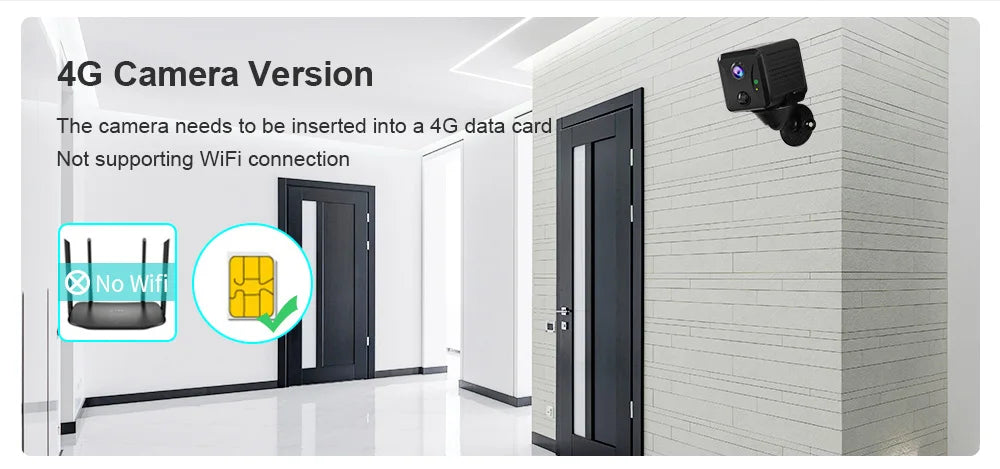 LS VISION 5MP Mini Güvenlik Kamerası 4G SIM ve WiFi ile