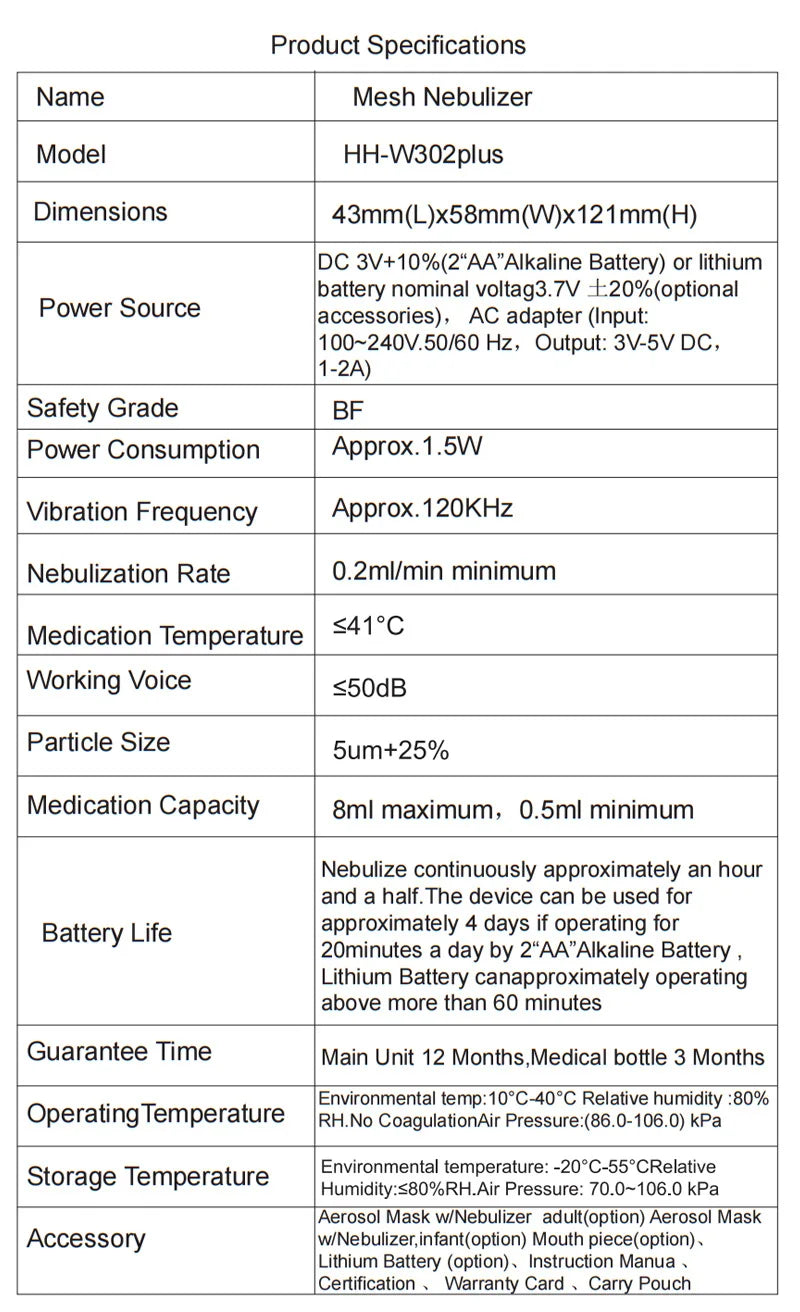 Handheld Portable Inhale Nebulizer Mesh Atomizer for Kids & Adults