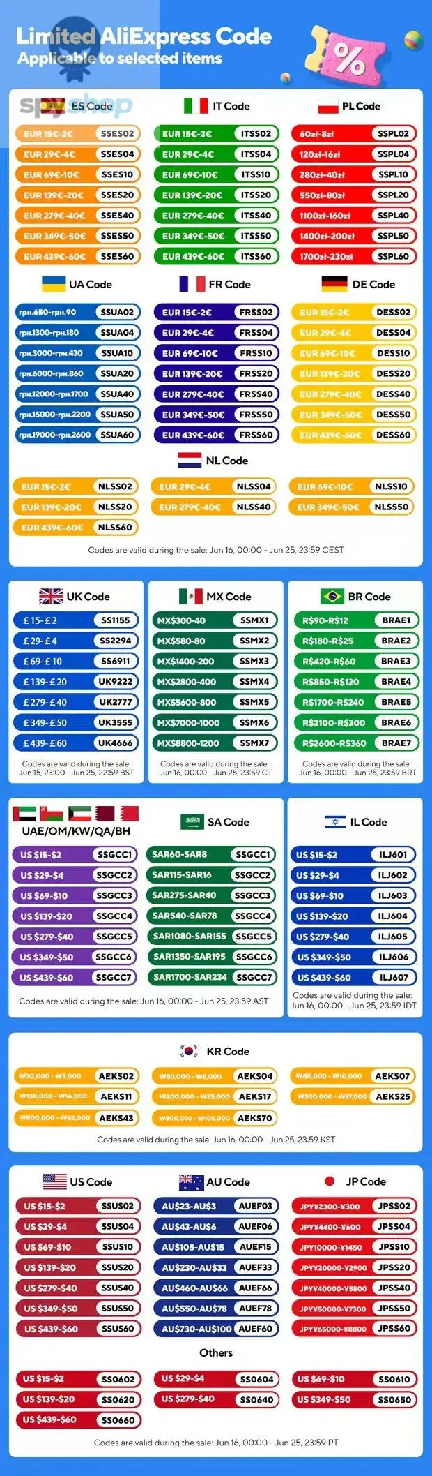 Shower Bath Sealing Tape Strips PVC Self Adhesive Waterproof Wall Sticker for Bathroom Kitchen Seal Caulk Strip Sink Mold Proof Spy-shop.com