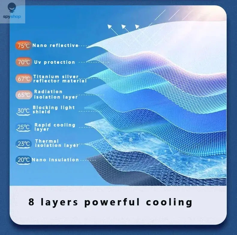 Sunshade Umbrella sunshade Car front windshield sunshade Car sunshade Car with sunshade folding sunscreen sunshade