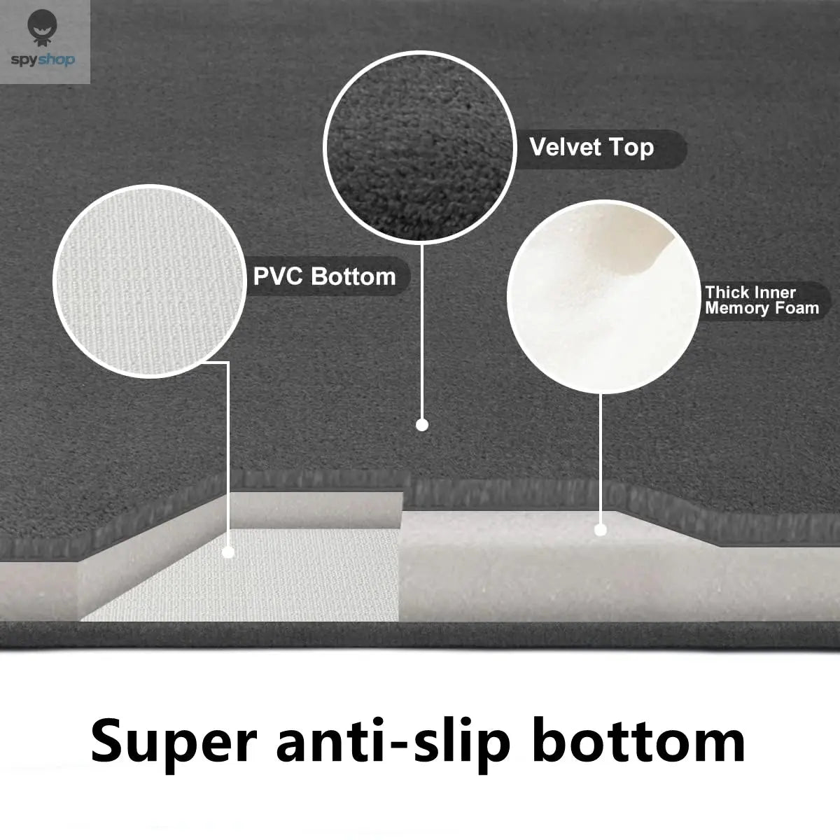 Super absorbent floor mat, super absorbent bath mat, super anti slip coral velvet bathroom floor mat, door mat Spy-shop.com