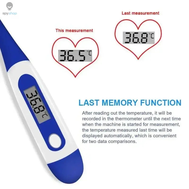 Thermometer for Adults, Soft Head Digital Oral Thermometer for Fever, Basal Thermometer with 15 Seconds Fast Reading
