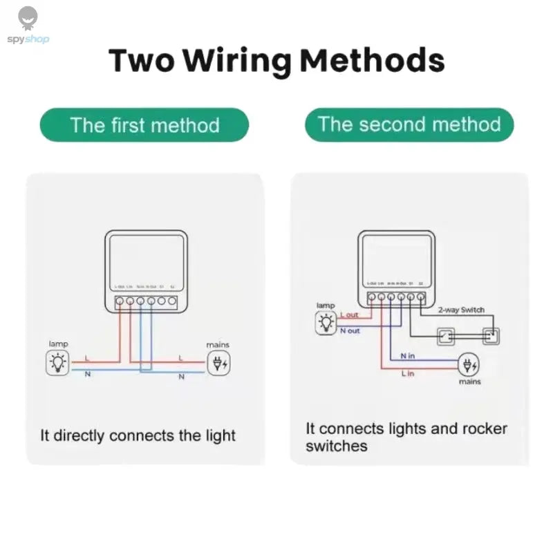 Tuya 16A MINI Wifi Switch DIY 1-way Remote Control Timer Relay Automation For Smart Life Work With Alexa Google Home Alice Spy-shop.com
