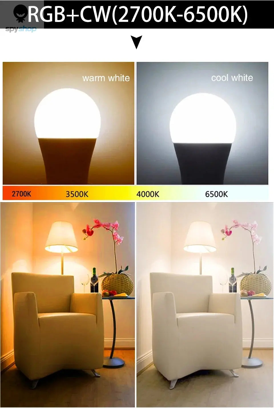 Tuya Smart WiFi LED Light Bulbs 220V 110V 10W 15W 20W E27 Alexa LED Lamp RGB Smart Life APP Google Assisatnt Voice Control Spy-shop.com