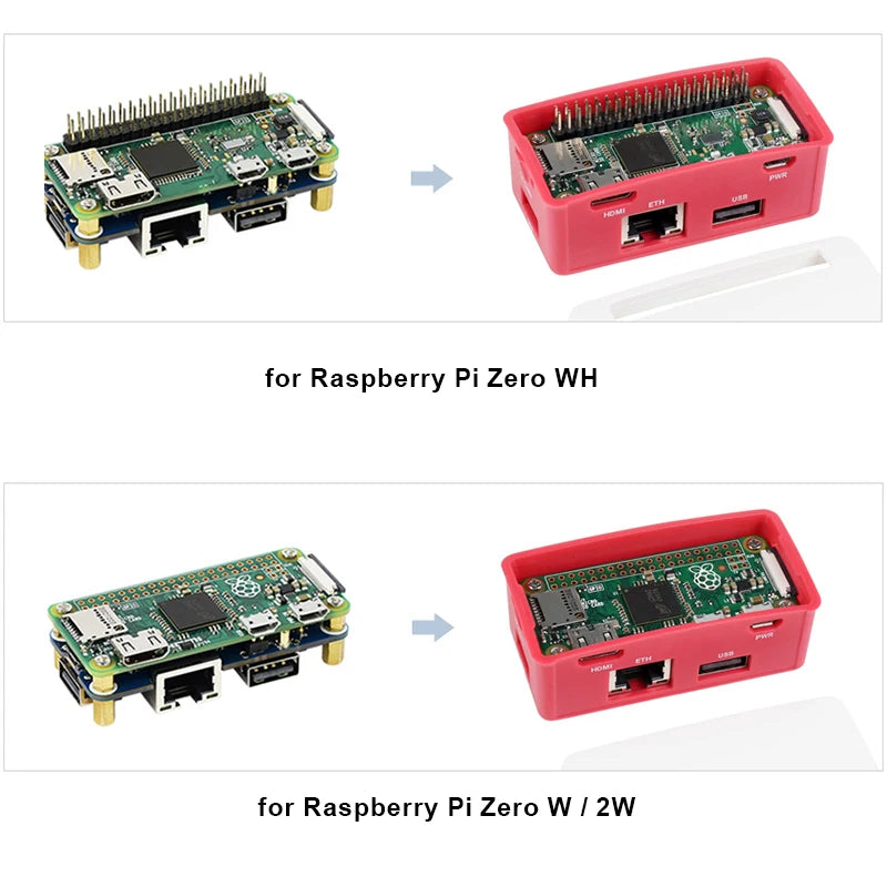 Raspberry Pi Zero Ethernetni in USB-razdelilni HAT