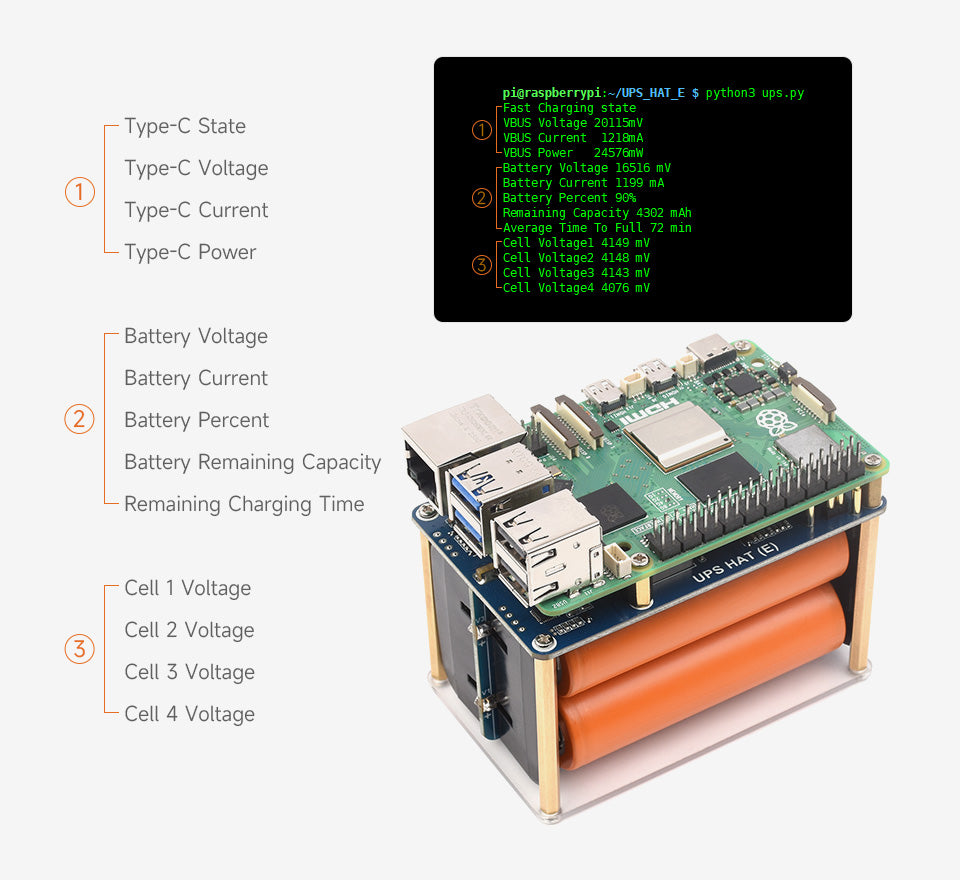 UPS HAT E for Raspberry Pi 5 - 21700 Battery Board