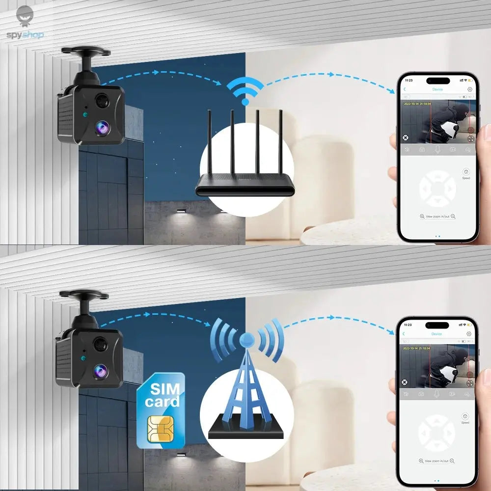 Ubox Mini 4G Security Camera SIM Card or Wifi Ultra HD Surveillance Camera 3800 mAh Battery Low Power Voice Intercom CCTV Camera Spy-shop.com