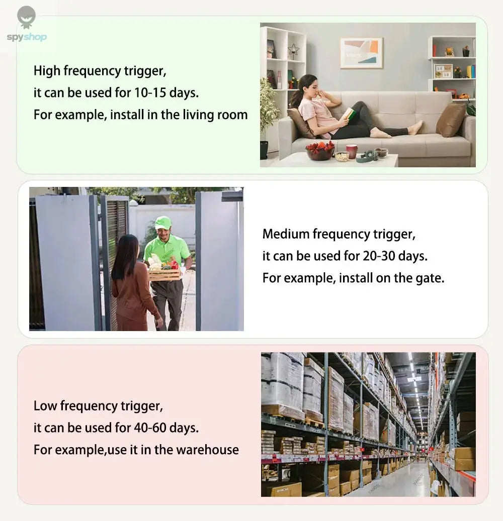 Ubox Mini 4G Security Camera SIM Card or Wifi Ultra HD Surveillance Camera 3800 mAh Battery Low Power Voice Intercom CCTV Camera Spy-shop.com