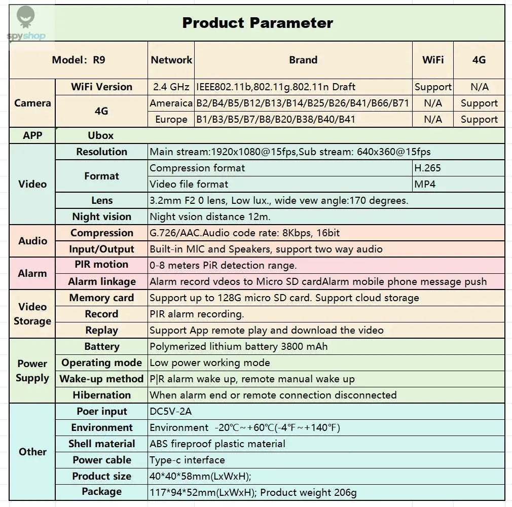 Ubox Mini 4G Security Camera SIM Card or Wifi Ultra HD Surveillance Camera 3800 mAh Battery Low Power Voice Intercom CCTV Camera Spy-shop.com