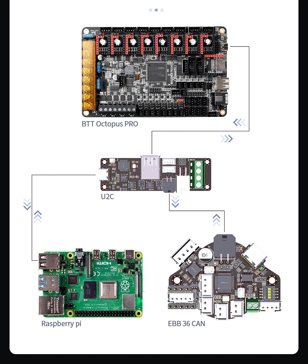 BIGTREETECH EBB36 CAN V1.2 Board Support Canbus PT100 For Klipper Hotend HeadTool 36 stepper motor Ender3 3d Printer Parts