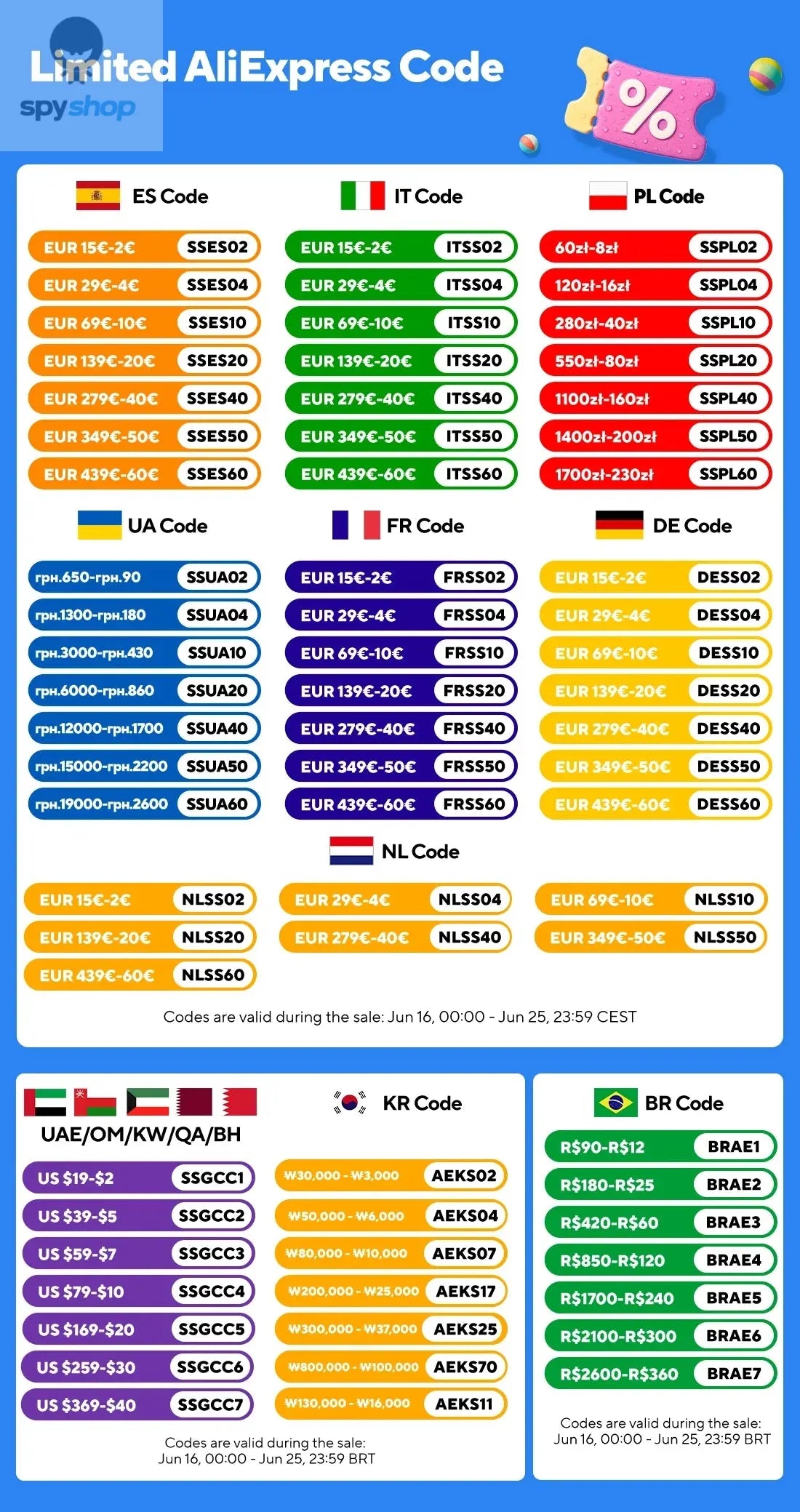 Universal 4 Buttons Garage Door Opener Remote Control 433MHZ Clone Fixed Learning Rolling Code Duplicator Garage Spy-shop.com