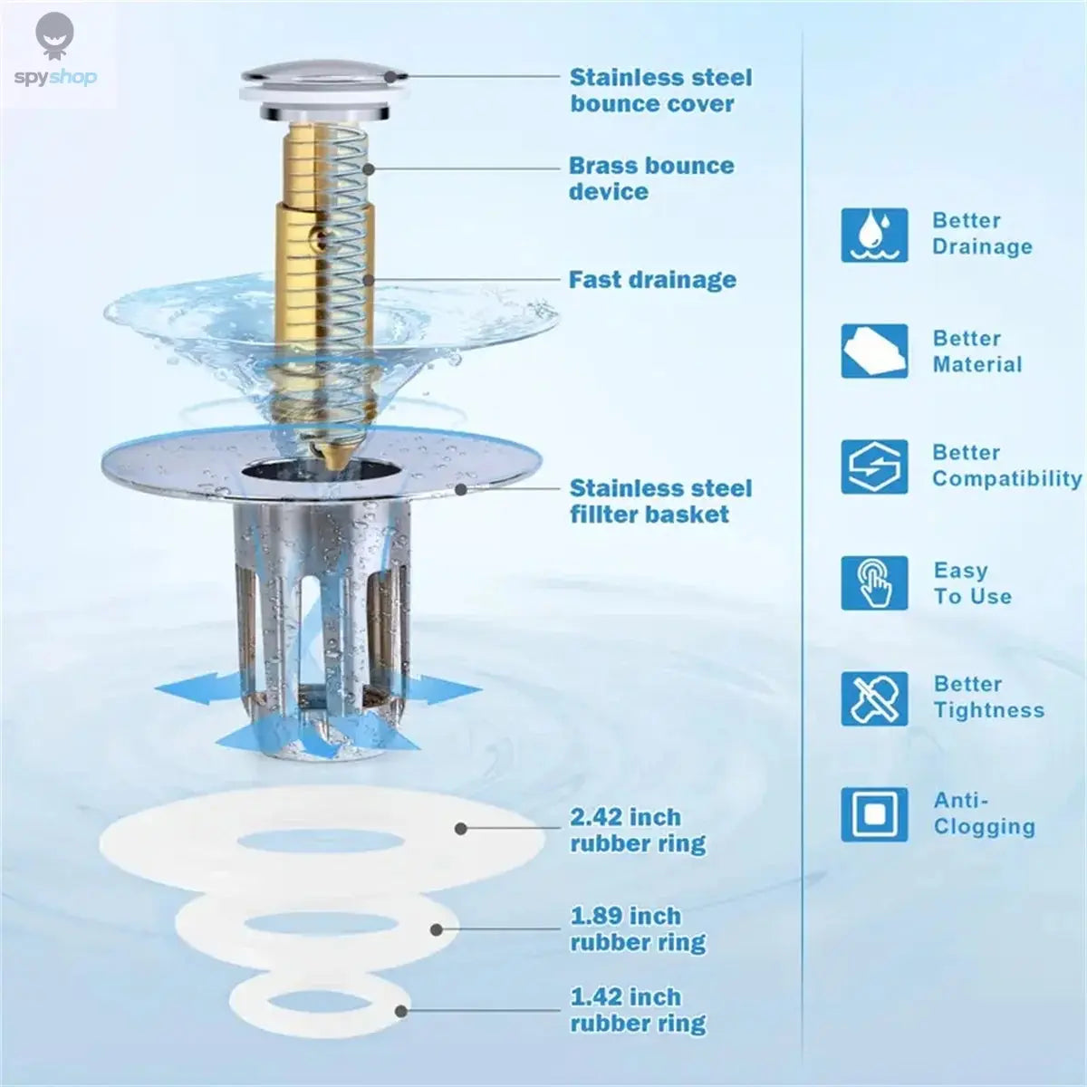 Universal Rebound Drain Plug Filter Basin Pop-up Chrome Sink Filter with Hair Catcher Bathroom Sink Drain Stopper Easy Push Type Spy-shop.com