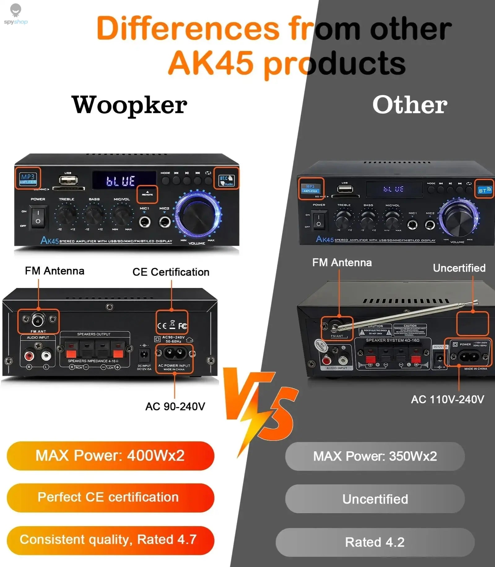 Woopker AK45 HiFi Digital Amplifier Max Power 90Wx2 Channel 2.0 Bluetooth Surround Sound AMP Speaker for Home Car Spy-shop.com
