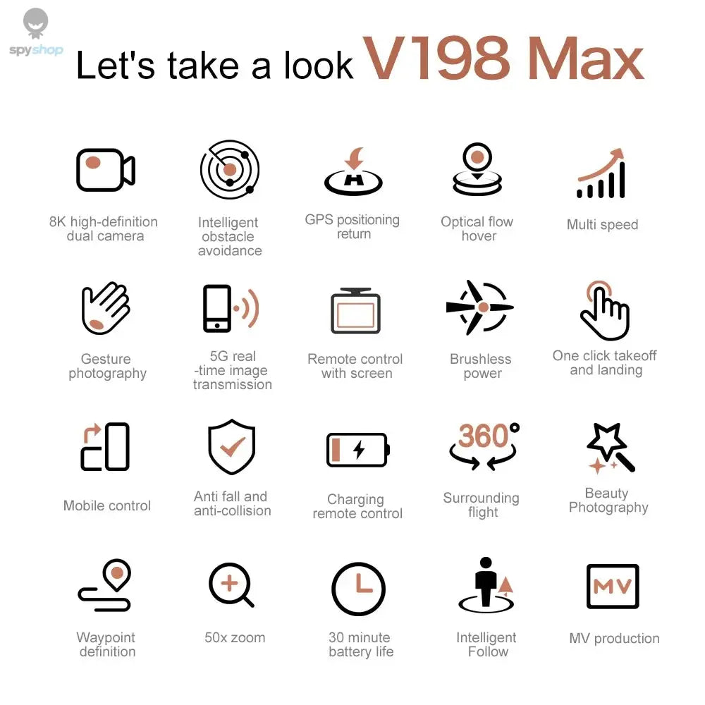 Xiaomi Mijia V198MAX Drone 8K Profesional FPV Brushless Laser obstacle avoidance Aerial Optical Foldable Quadcopter Mini 4K Dron