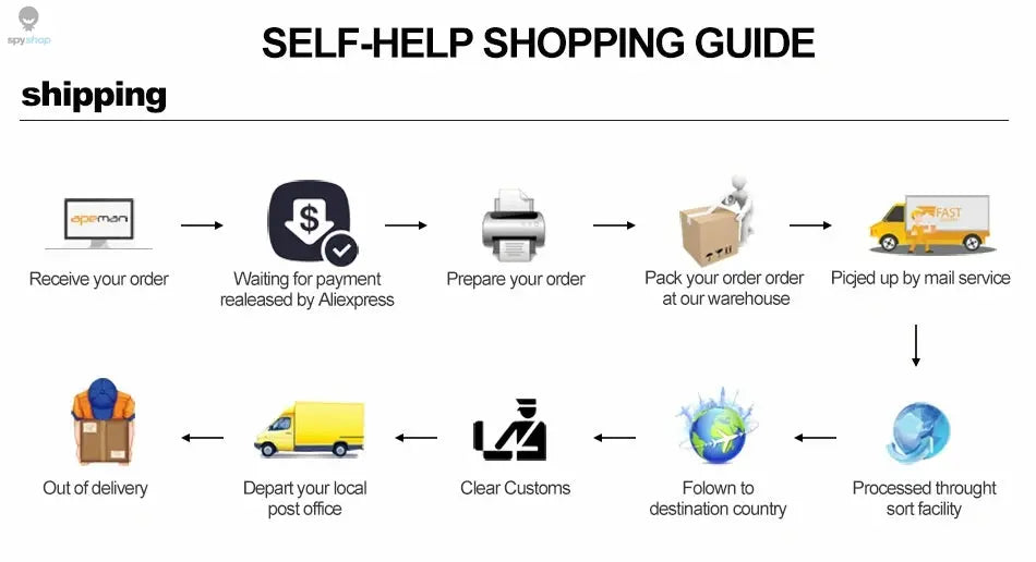 Yoga Stretch Resistance Bands Adult High Elasticity Multi-Segment Belt Yoga Assisted Stretching Belt Yoga Fitness Products Spy-shop.com