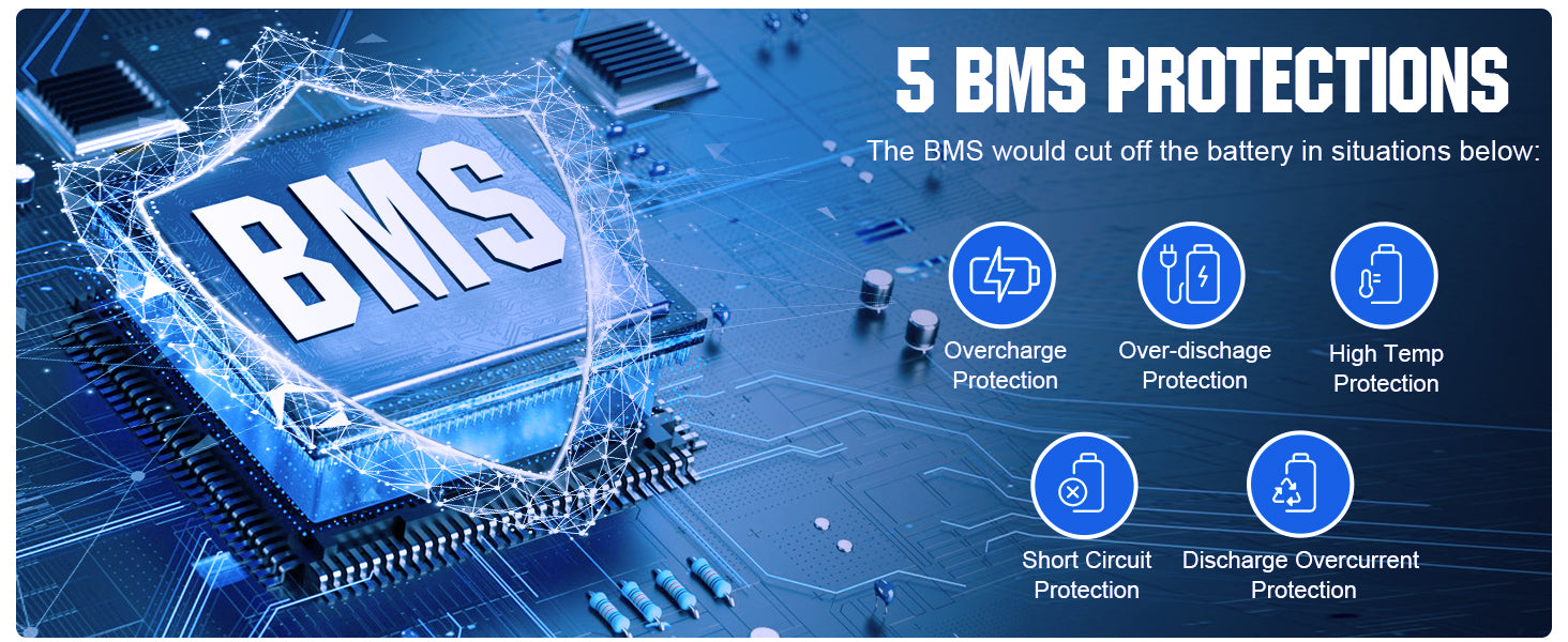 12V 50Ah LiFePO4 lithiumová baterie s BMS pro trollingové motory
