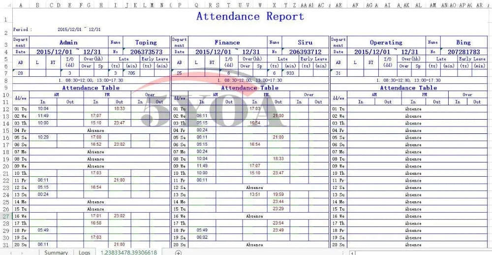 A10FY Biometric Attendance System Fingerprint Time Clock-Russian