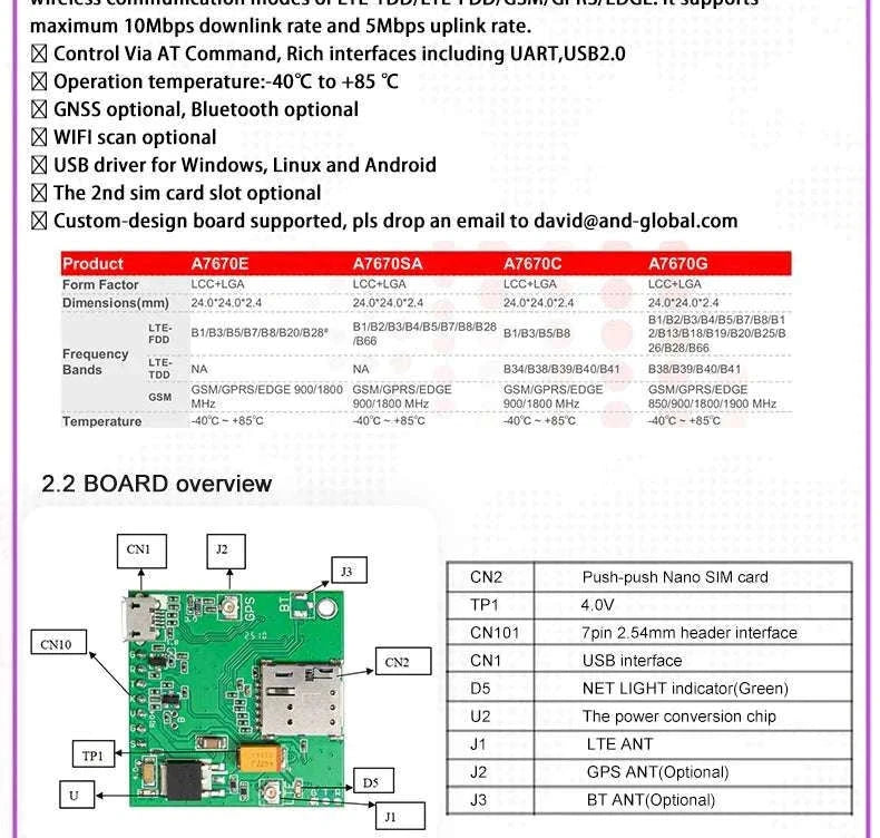 A7670E LTE Cat 1 4G Module Breakout Kit with Nano SIM Slot-LTE version 2