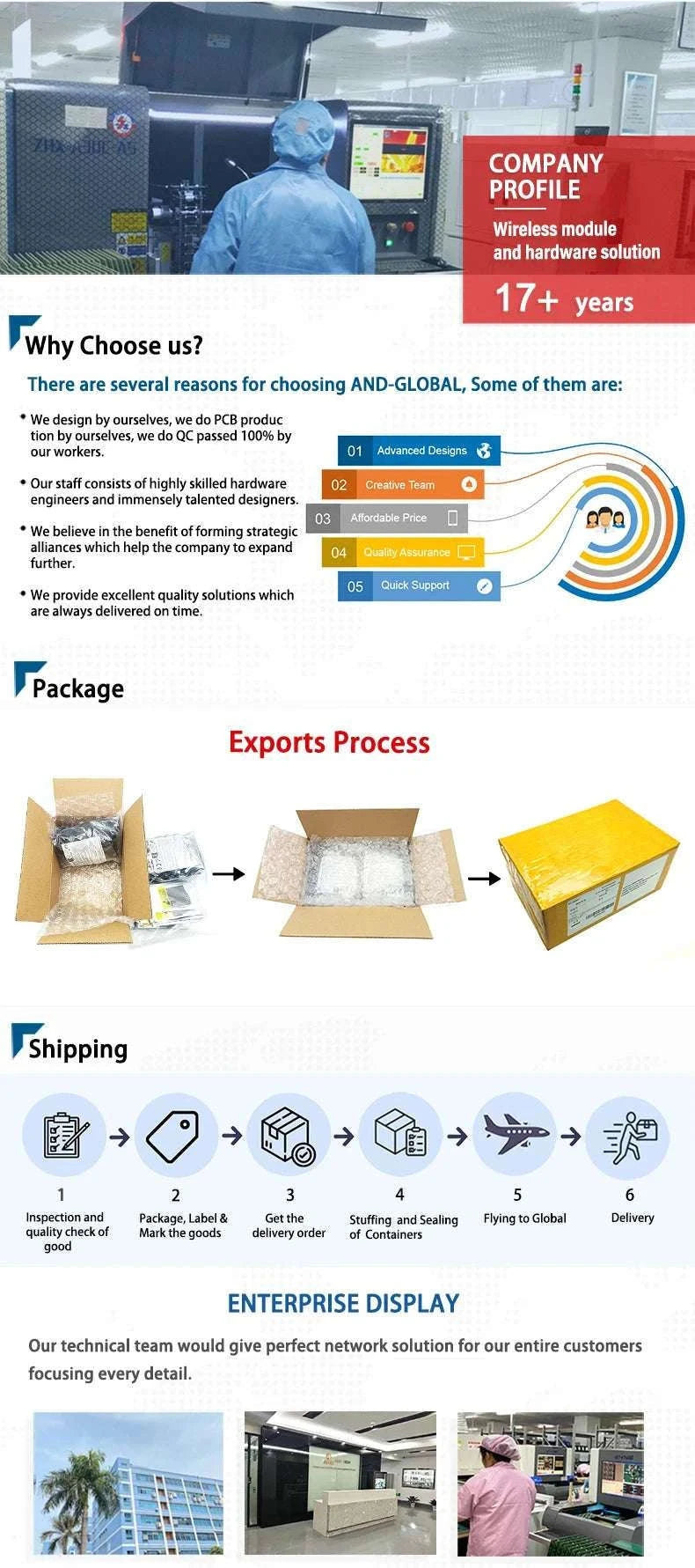 A7670E LTE Cat 1 Multi-Band 4G GSM GPRS Module-LTE version