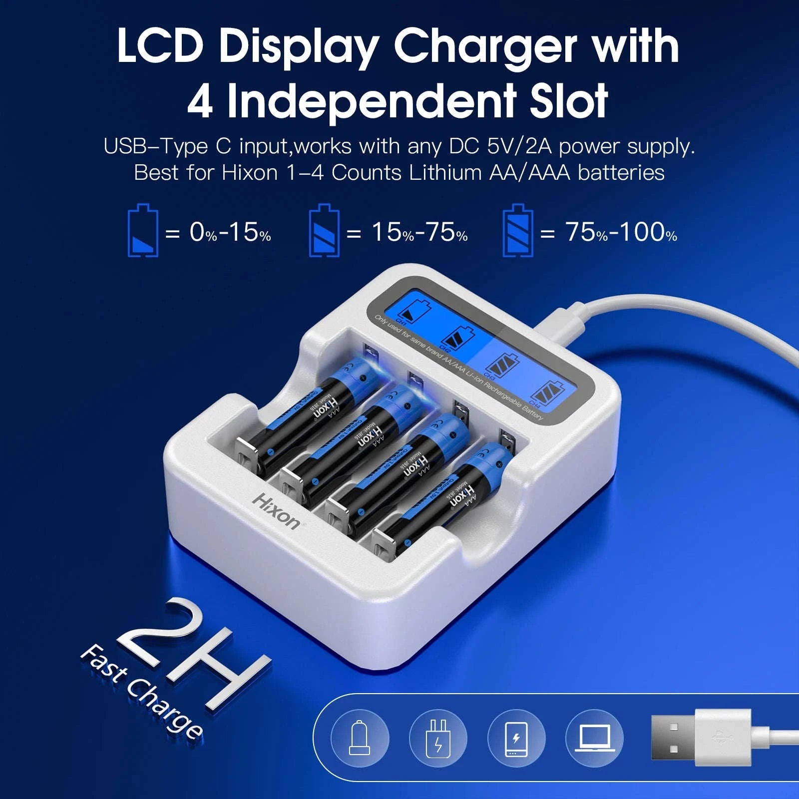 AAA 1.5V Li‑Ion Rechargeable Batteries 4-Pack with Fast Charging-4PC battery / 1.5V / GERMANY