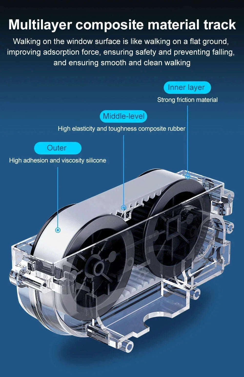 ABIR WD8 Robot Window Cleaner with Dual Spray-spain / Yes