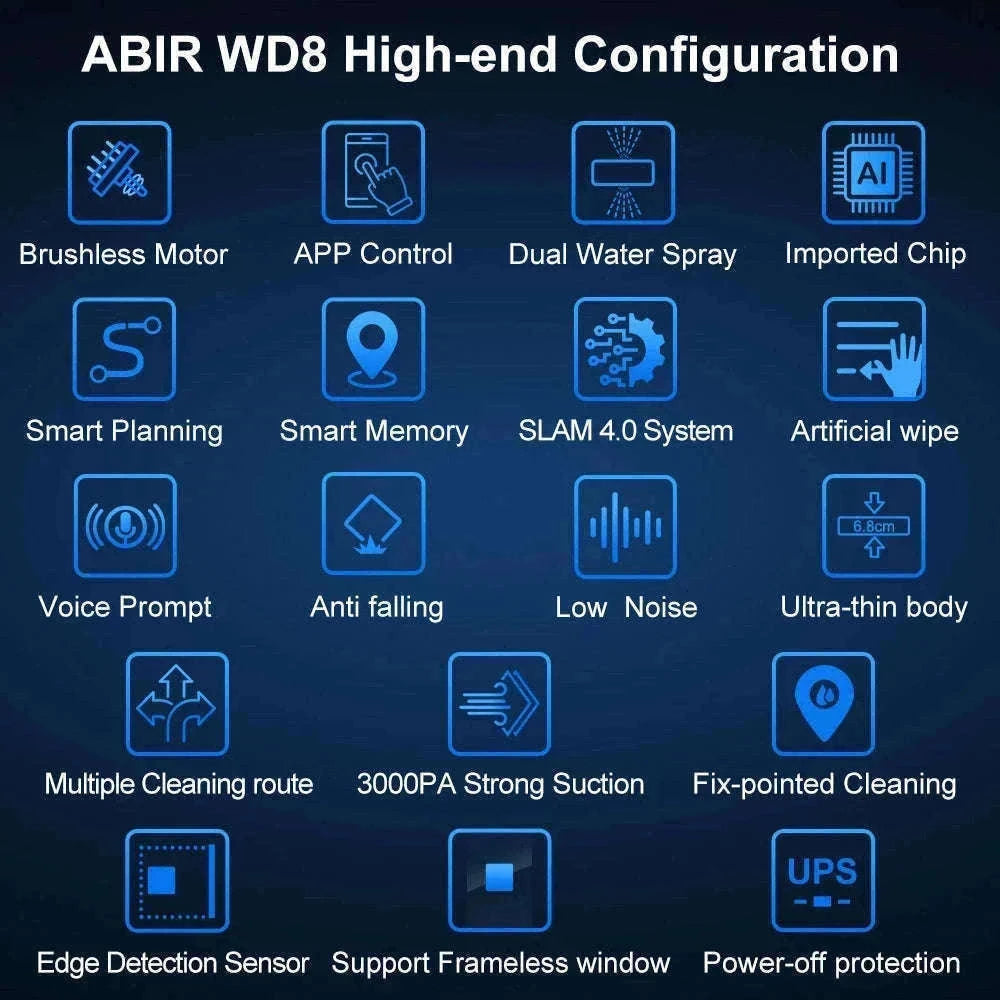 ABIR WD8 Robot Window Cleaner with Dual Spray-spain / Yes