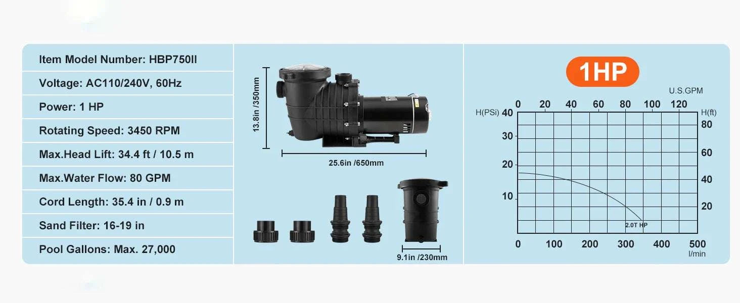 Above Ground Pool Pump 1HP–2HP Single Speed with Filter Basket-1HP AC110V-240V / US / United States