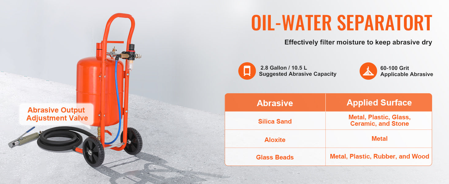 Prenosná sada pieskovacieho zariadenia 5–20 galónov 60–110 PSI na odstránenie hrdze a farby