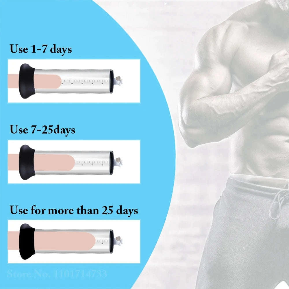 Acrylic Penis Pump Manual Vacuum Penis Enlarger-A5(4.4-30.5cm) kit