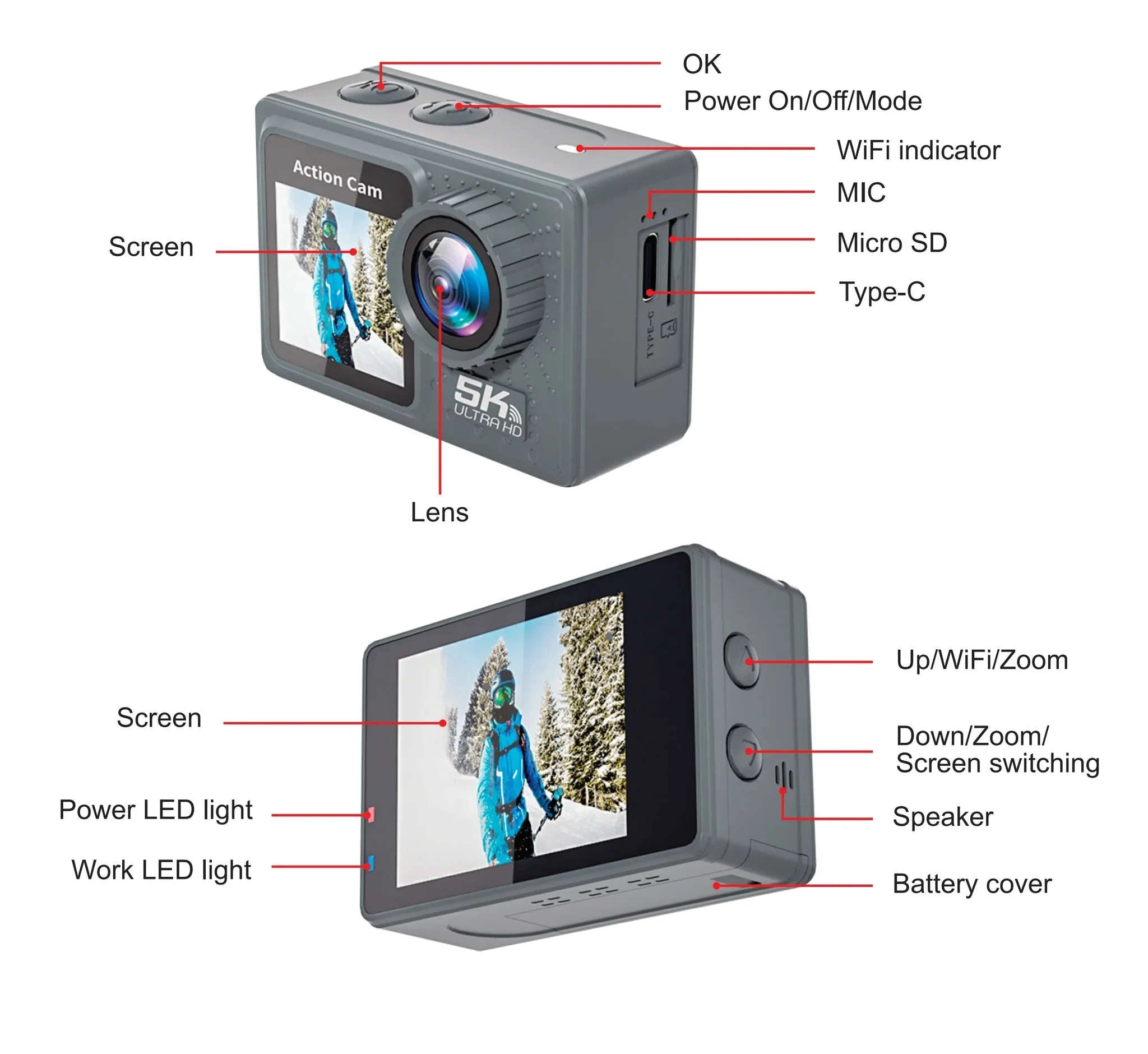 Action Camera 5K 4K with Electronic Stabilization-AT-M40R -A / 64G